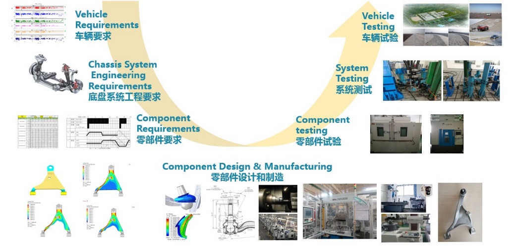 技術(shù)驅(qū)動 企業(yè)自建新聞中心系統(tǒng)的高效開發(fā)實踐